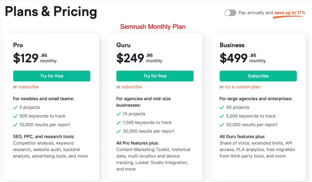 Semrush Plan and Pricing